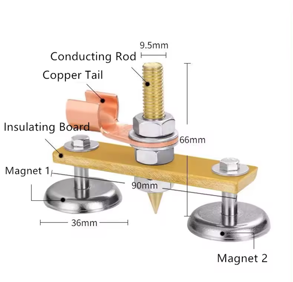 I-magnetic welding head clamp 4