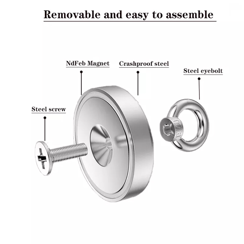 product-description2