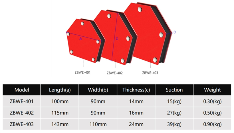 product-description3