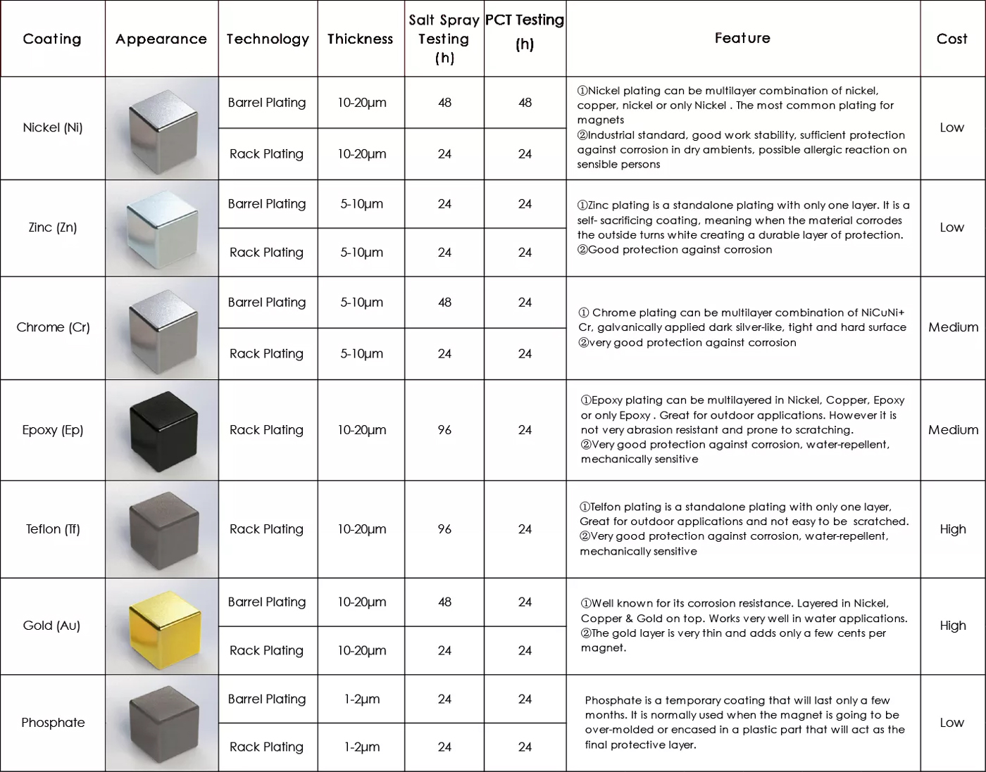 product-description5