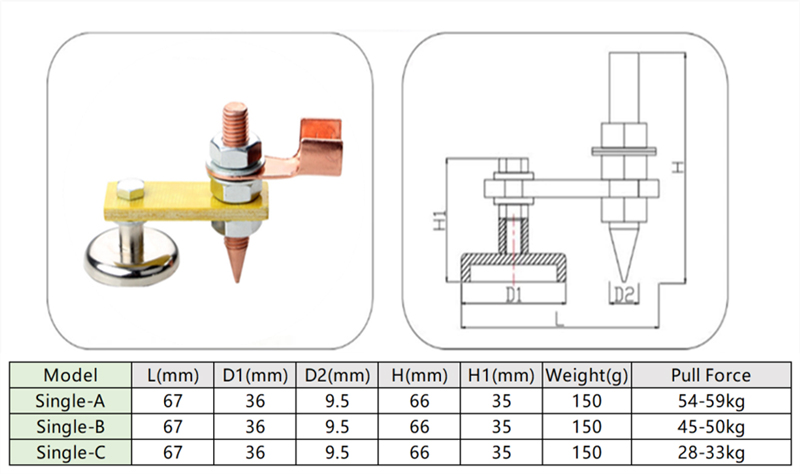 product-description6