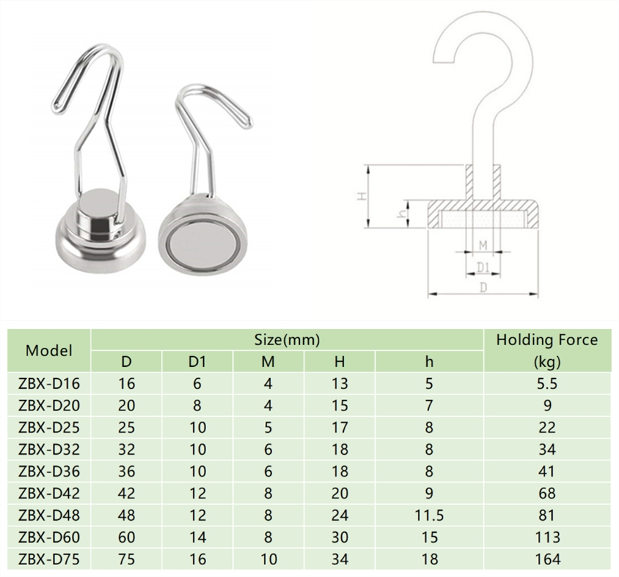 product-description1