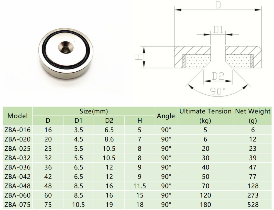 product-description1