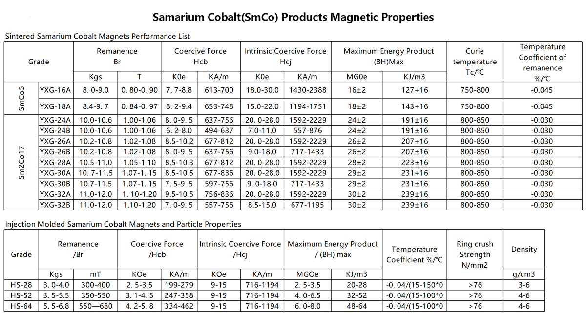 product-description2