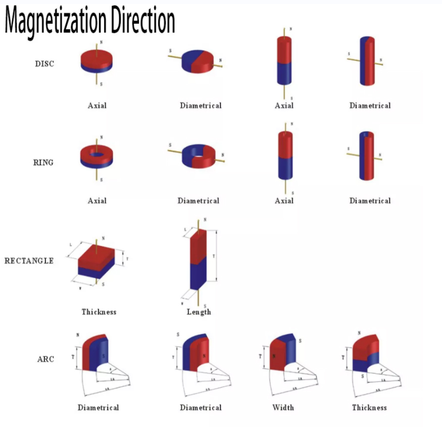 product-description4