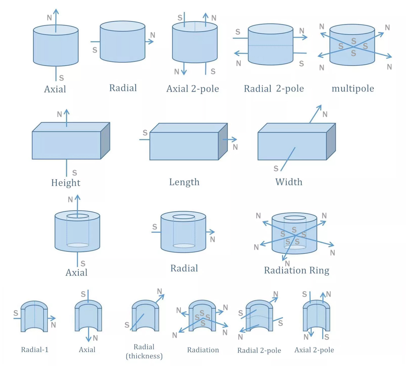 product-description4