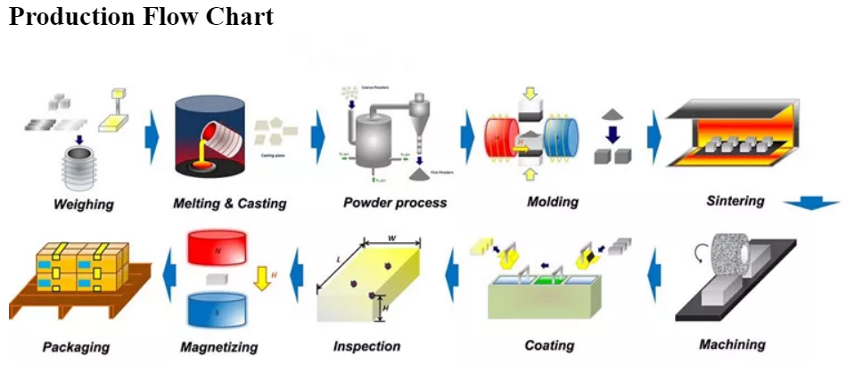 product-description5