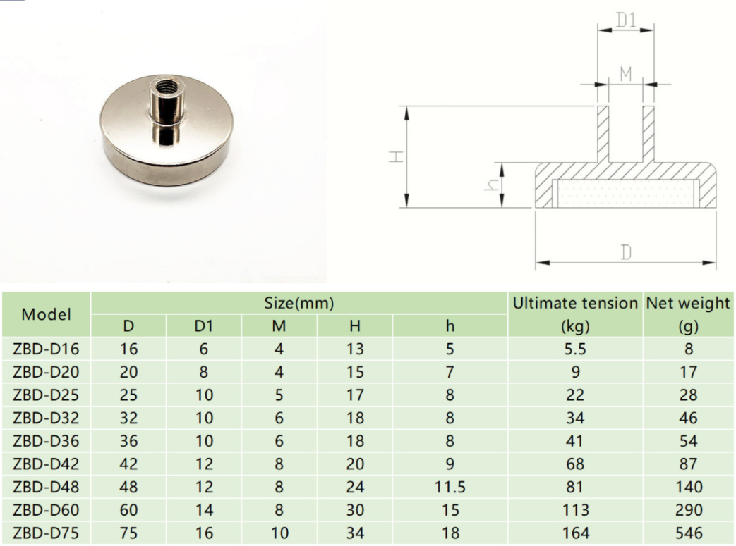 product-description5