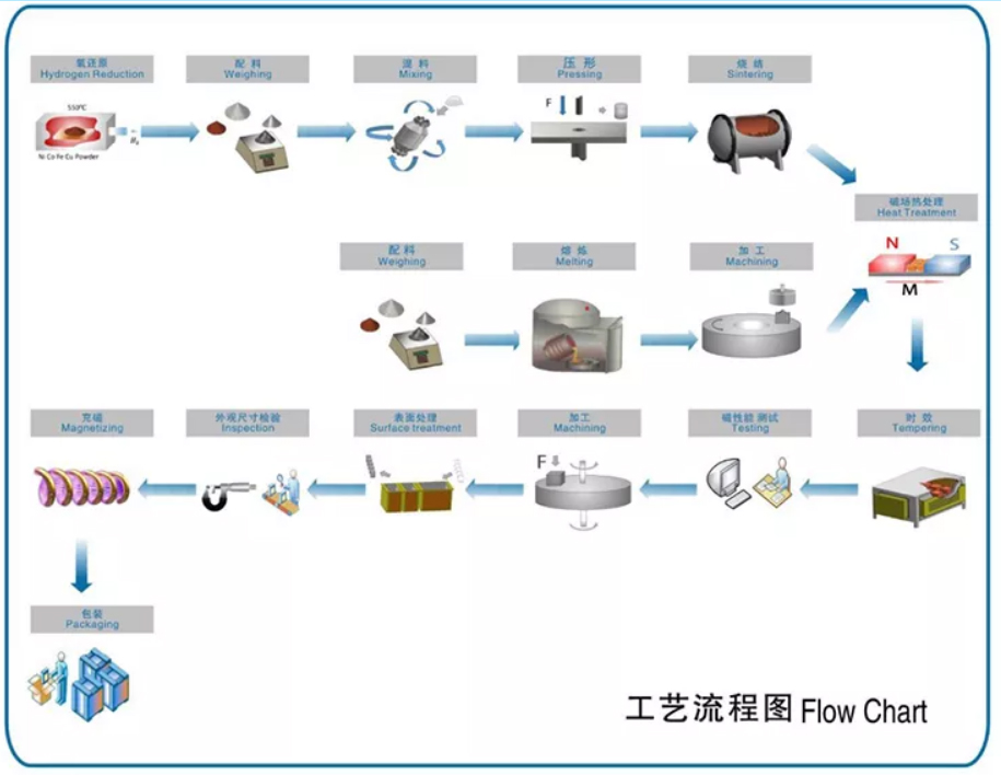 product-description6